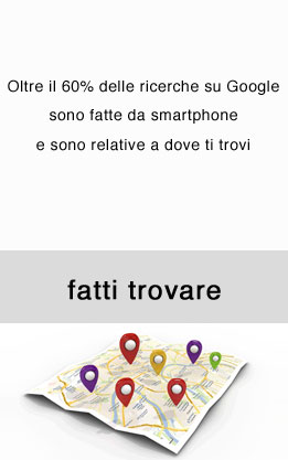 Google for Business